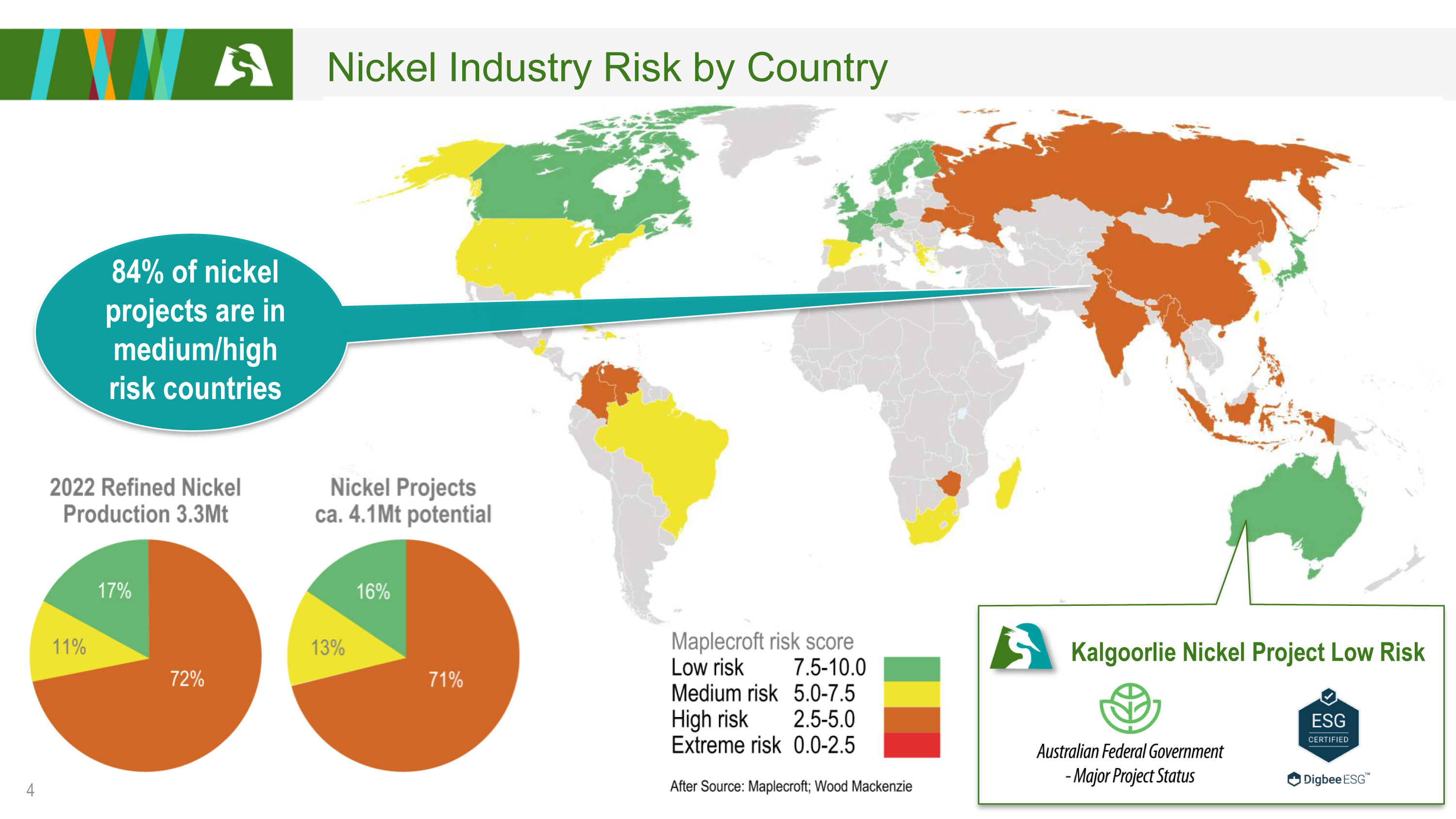 Critical Minerals And The Inevitable Rise In Demand | Ardea Resources ...